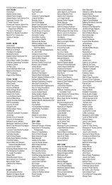 FOCUS 2009 Contributor List Over $10,000 Anonymous Atlanta ...