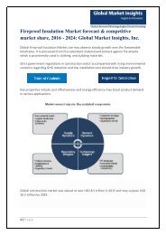 Global Fireproof Insulation Market