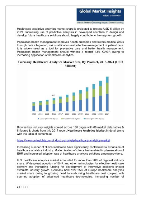 Healthcare Analytics Market to reach $16 Billion by 2024