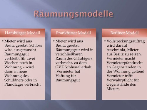 Veränderungen auf dem Grundstücksmarkt ... - Hopf Immobilien