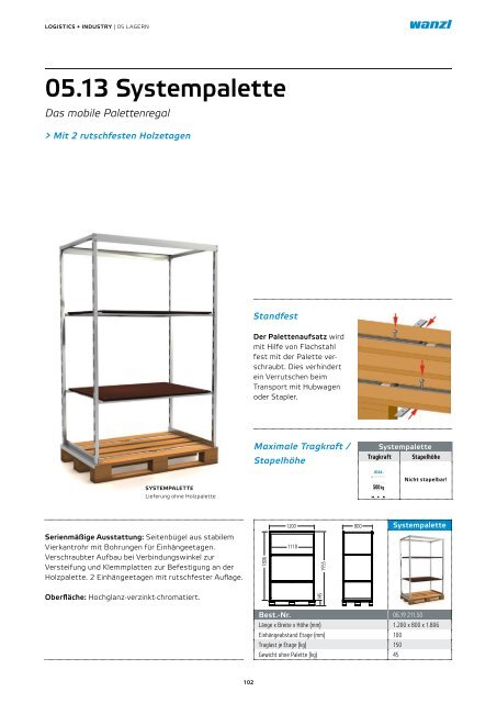 Gesamtkatalog-L+I