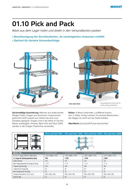 Gesamtkatalog-L+I