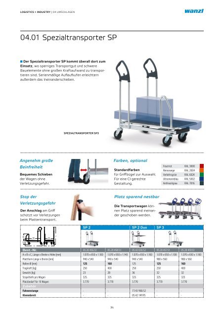 Gesamtkatalog-L+I