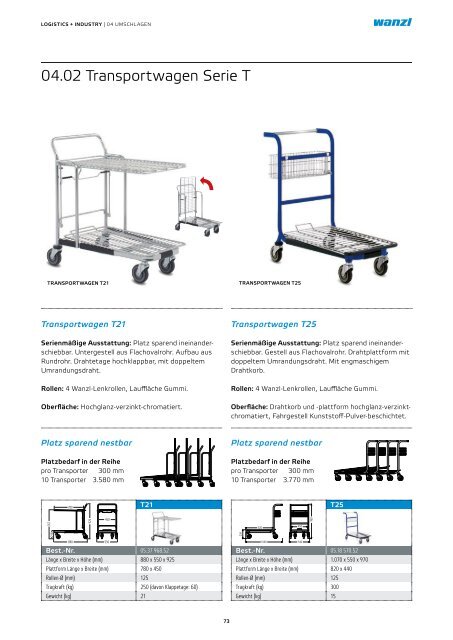 Gesamtkatalog-L+I