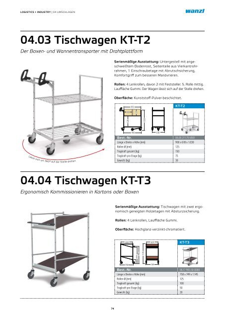 Gesamtkatalog-L+I