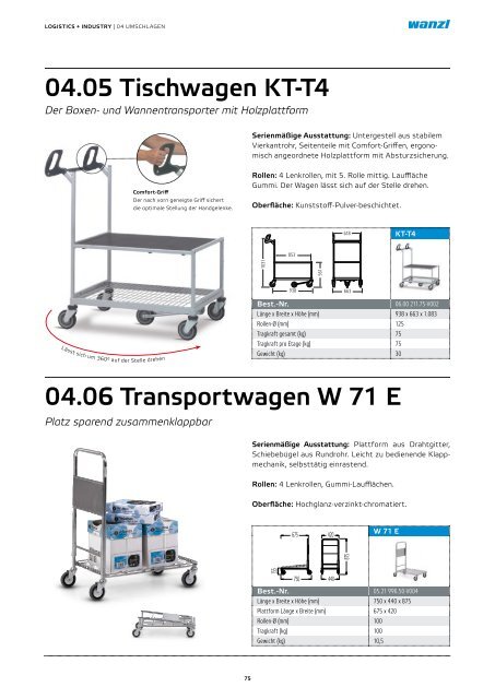 Gesamtkatalog-L+I