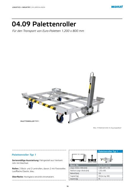 Gesamtkatalog-L+I