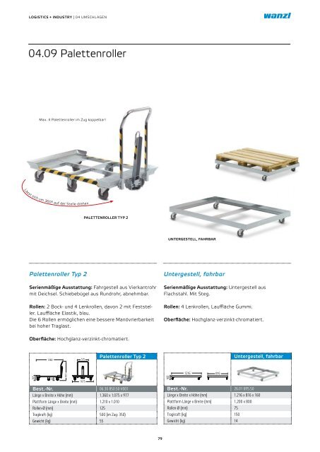 Gesamtkatalog-L+I