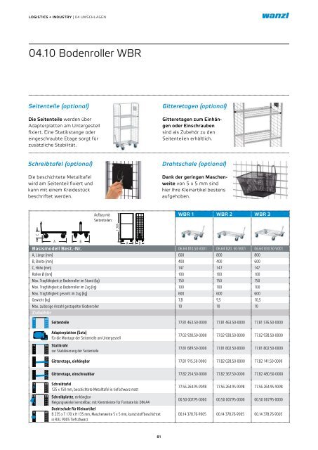 Gesamtkatalog-L+I