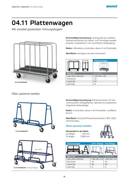 Gesamtkatalog-L+I