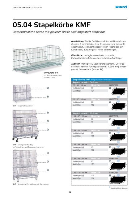 Gesamtkatalog-L+I