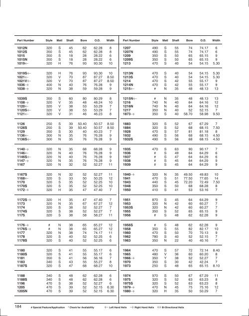 SEAL SPECIFICATION GUIDE