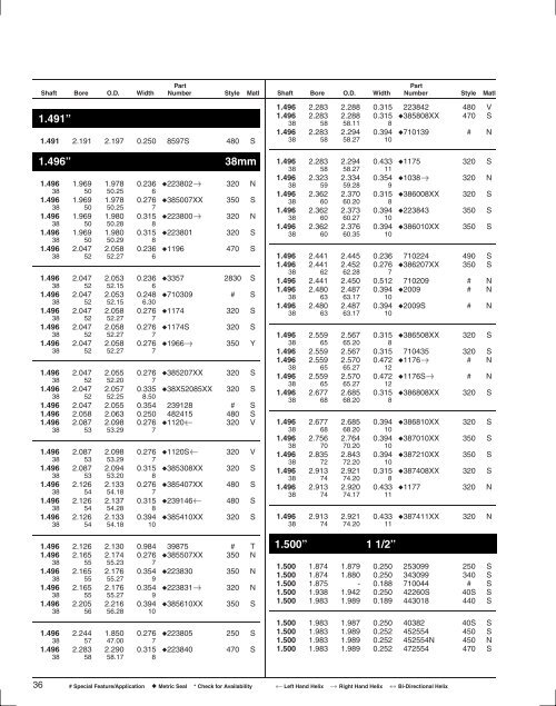 SEAL SPECIFICATION GUIDE