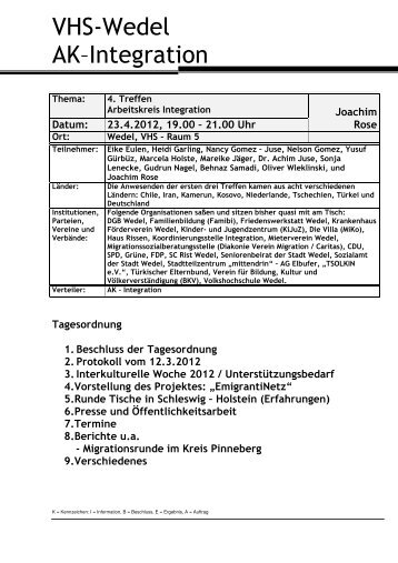Protokoll AK Integration 23. 04. 2012 - Volkshochschule Wedel