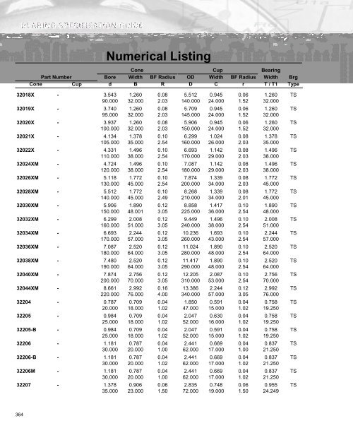 Bearing Specification Guide (PDF) - Timken