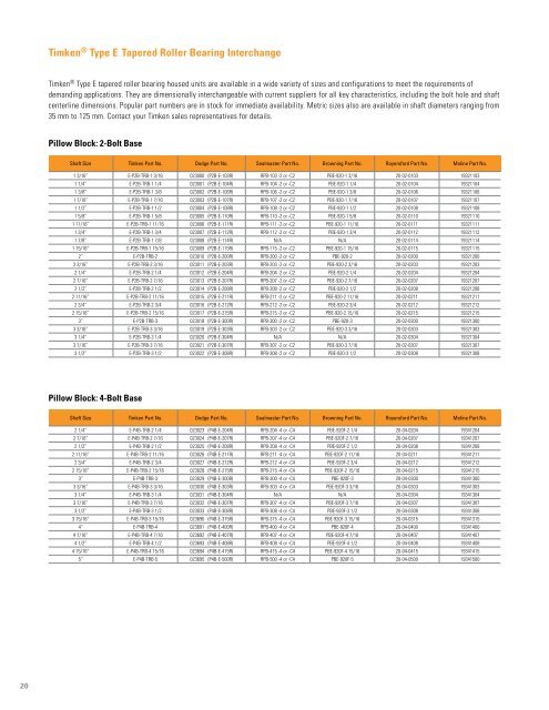 Timken Type E Tapered Roller Bearing Interchange