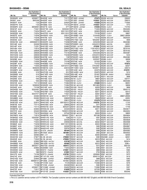 Nok Oil Seal Cross Reference Chart