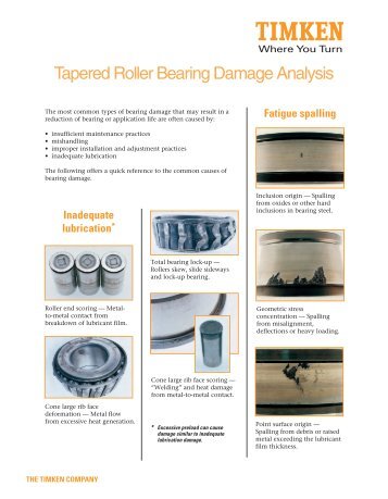 Tapered Roller Bearing Damage Analysis - Timken