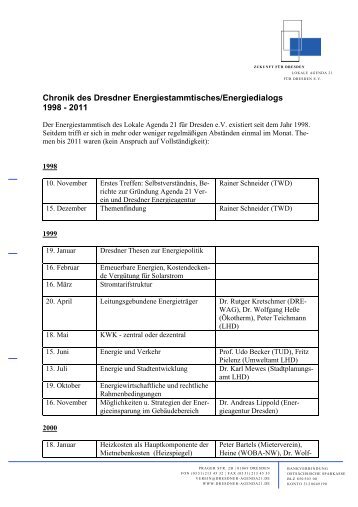 2012-01-23 En-St Chronik 1998-2011 - Lokale Agenda 21 für ...