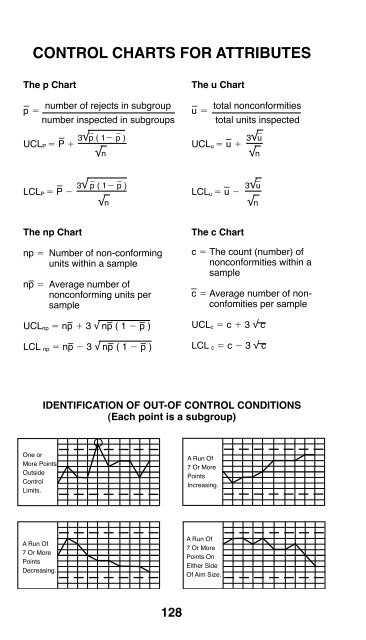 Practical Data for Metallurgists - Timken