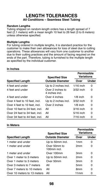 Practical Data for Metallurgists - Timken