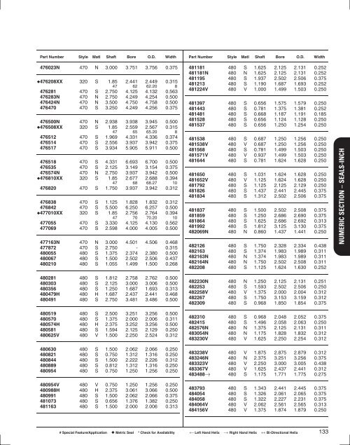 Seals Specification Guide - Timken