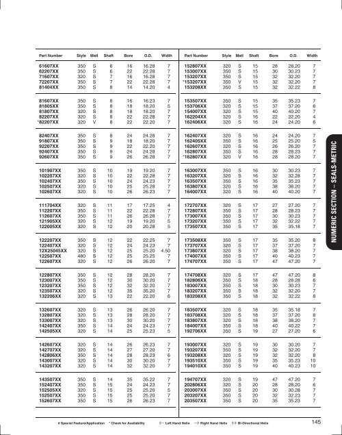 Seals Specification Guide - Timken