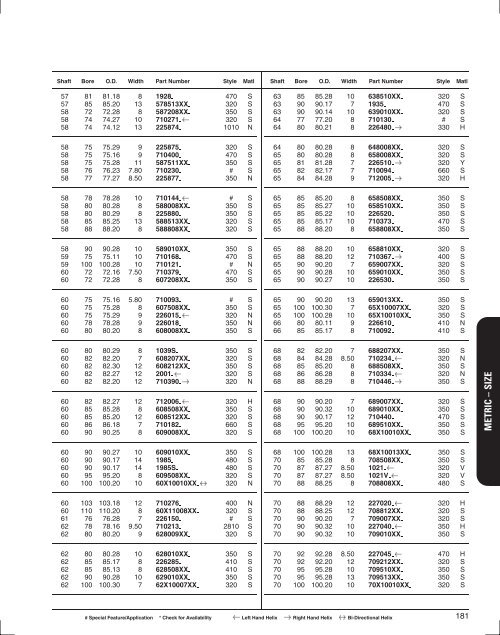 Seals Specification Guide - Timken