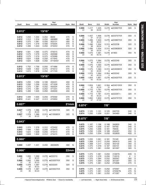 Seals Specification Guide - Timken