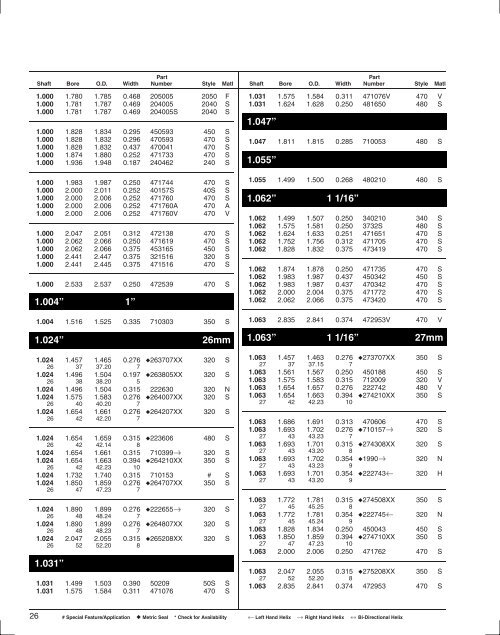 Seals Specification Guide - Timken