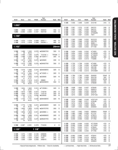 Seals Specification Guide - Timken