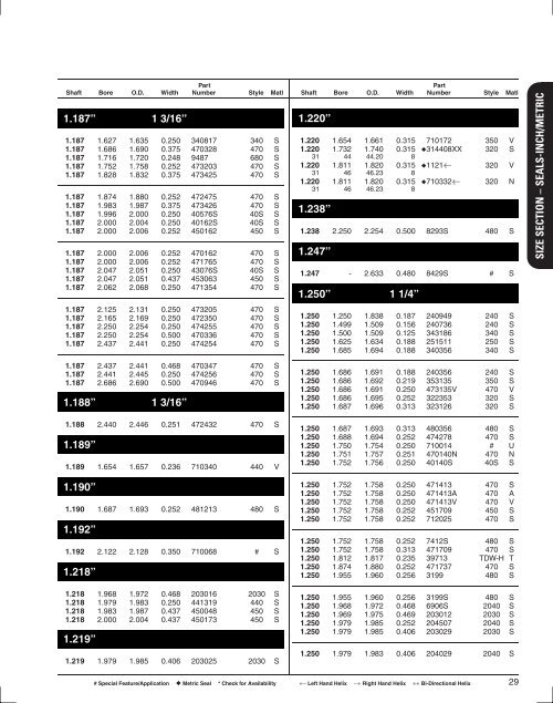 Seals Specification Guide - Timken