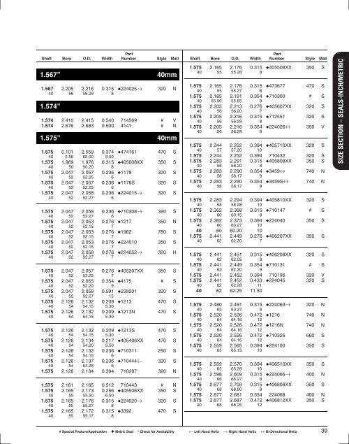 Seals Specification Guide - Timken