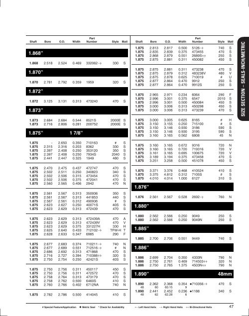 Seals Specification Guide - Timken