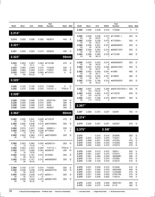 Seals Specification Guide - Timken