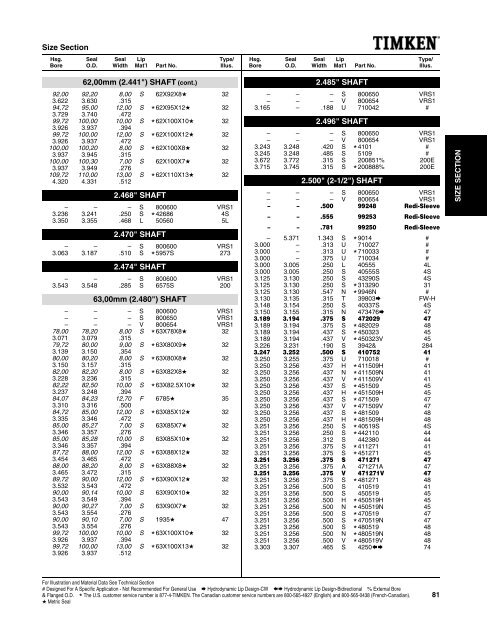 1 x grafica transflettivo LCD monocromatico display LED retroilluminato 128 x 64pixels