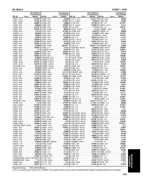 Timken 455479 Seal Timken 455479 Seal