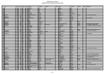 M1.pdf