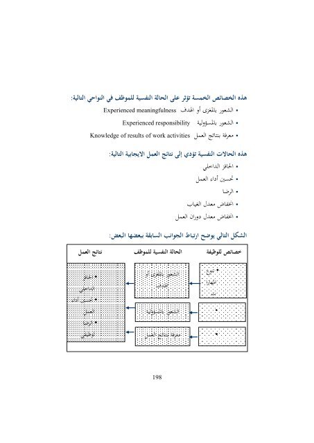  التميز في ادارة الموارد البشرية