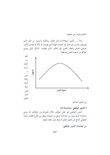  التميز في ادارة الموارد البشرية