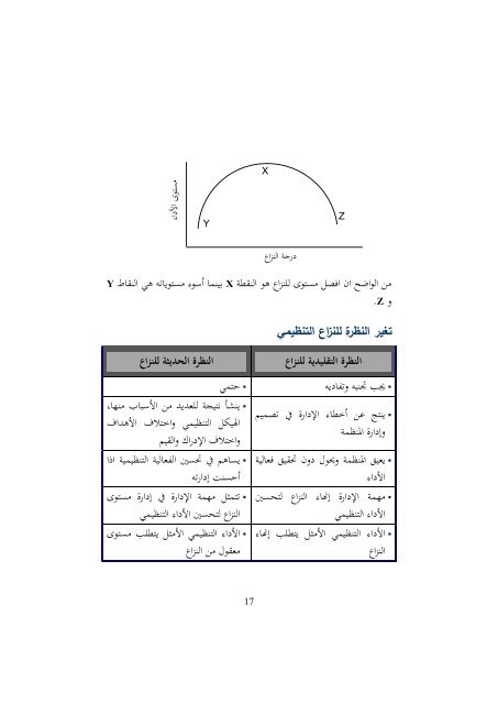  التميز في ادارة النزاع