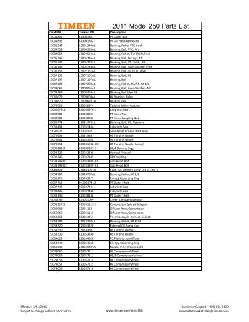 2011 Model 250 Parts List - Timken