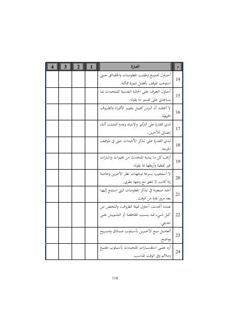  التميز في العناية بالعملاء