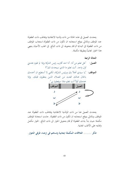  التميز في العناية بالعملاء