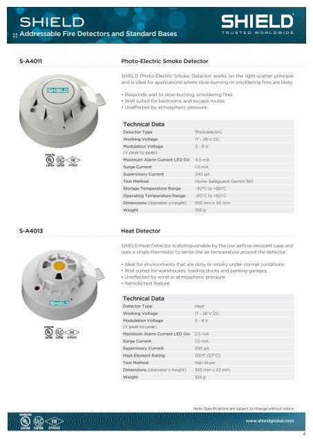 Addressable Fire Detector