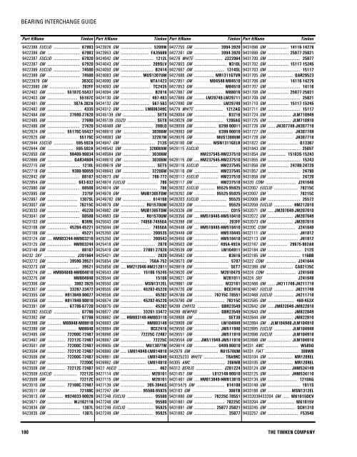 eArING INTerChANGe GuIde