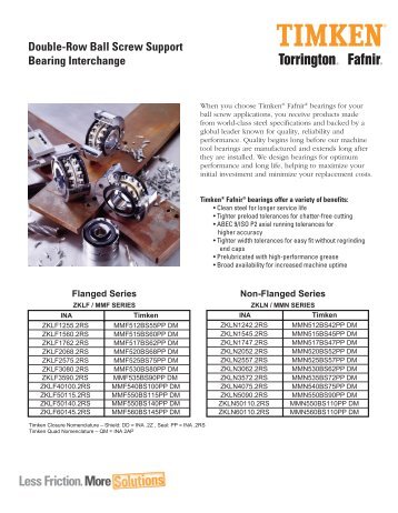 Double-Row Ball Screw Support Bearing Interchange - Timken