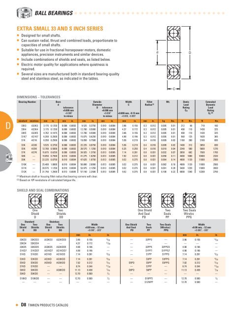 Ball Bearings Catalog - Timken