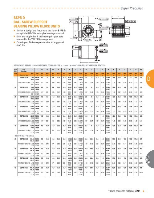 Ball Bearings Catalog - Timken