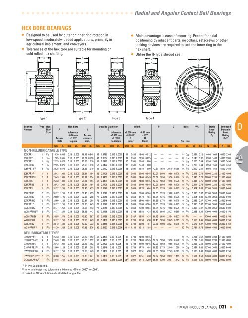 Ball Bearings Catalog - Timken